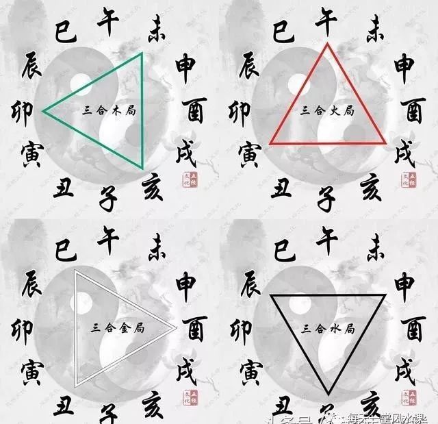 子丑合|十二生肖|贵人|三合