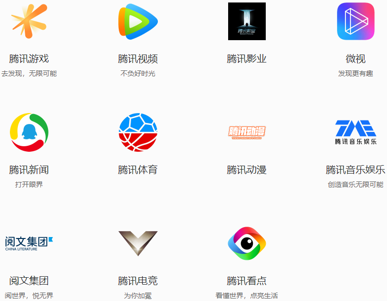 腾讯主攻视频号,微视怎么办?