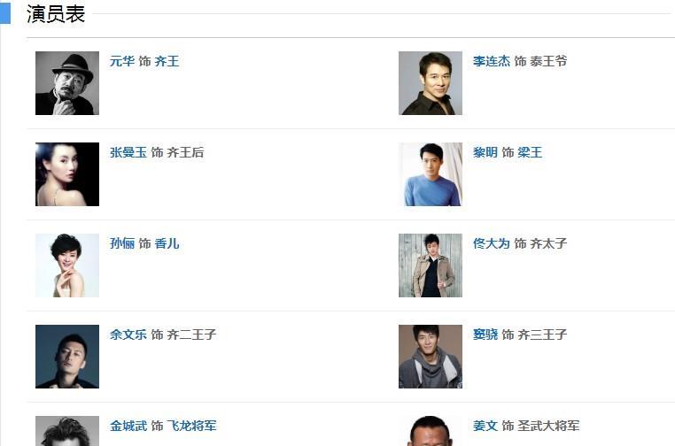 李连杰新片豪掷14亿,张曼玉甘当绿叶,票房能否赶超《战狼2》?