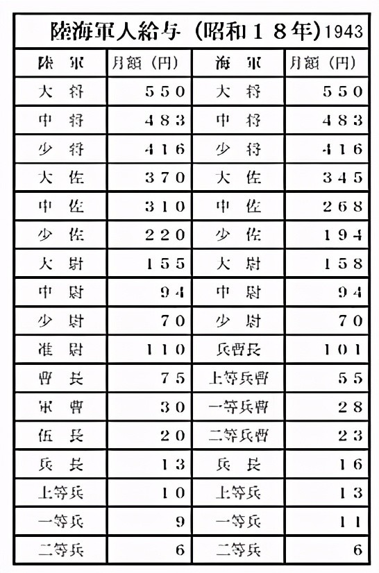 曰本总人口是多少_小班简单篮球舞蹈视频