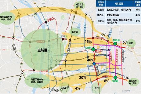 长沙"狠砸"430.2亿,只为改扩建机场,机场将成为综合交通枢纽