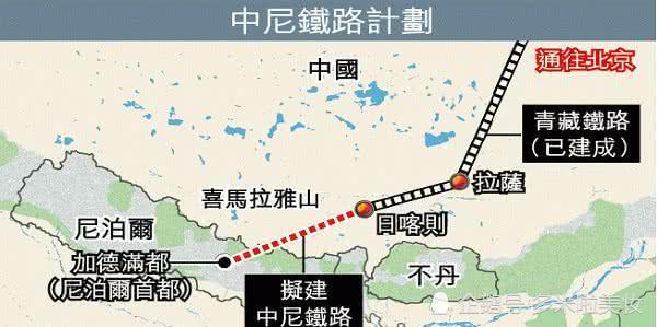 中国修至尼泊尔的铁路,修通了历史上的唐蕃古道,印度为何失落?