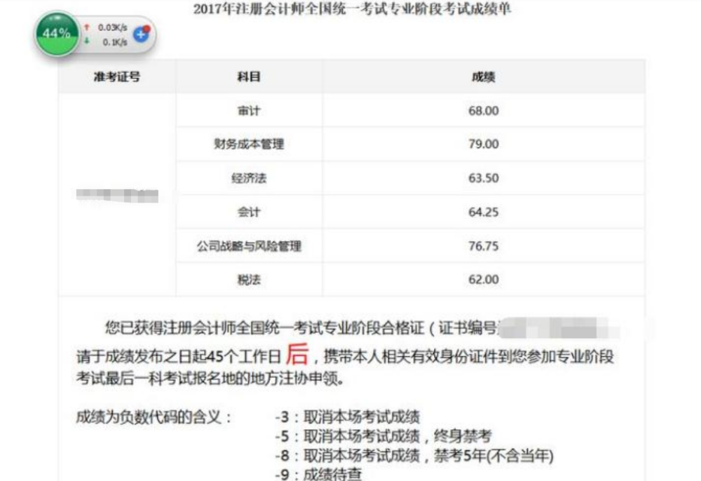 cpa开始打印准考证,为何大学生都争着考注会?会计事务