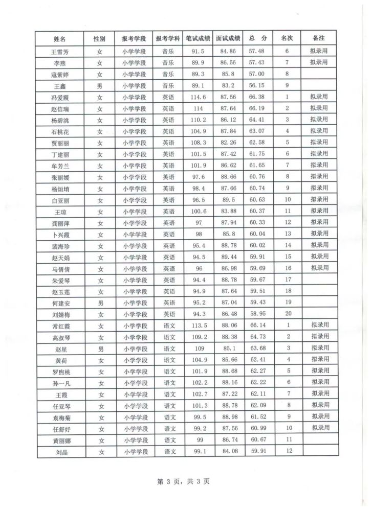 临洮人口_临洮县的人口民族(3)