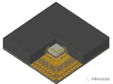 一文讲透qfn封装