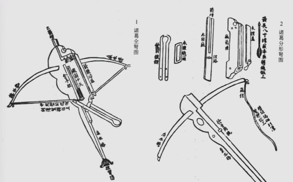 文物中的三国 诸葛连弩:世界上最早的自动武器(下)神物应机