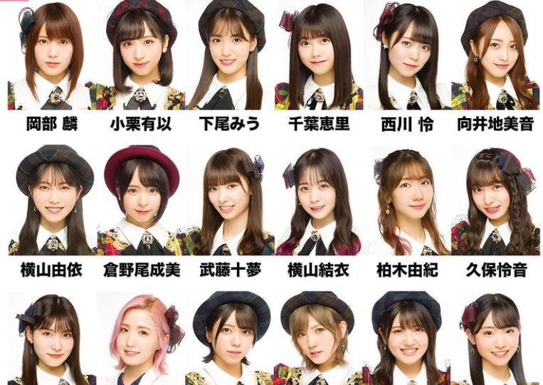 akb48组合7名成员确诊新冠,公司发文道歉宣布取消演出