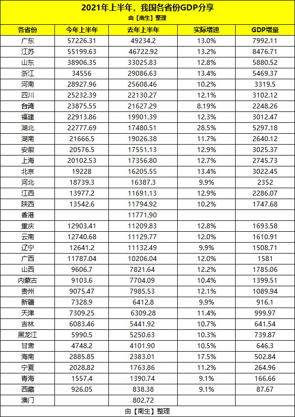 印度尼西亚人口多少_世界人口最多5国近50年生育率(3)