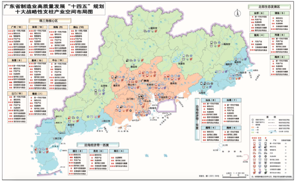 广东制造业十四五规划20大战略性产业集群均布局佛山