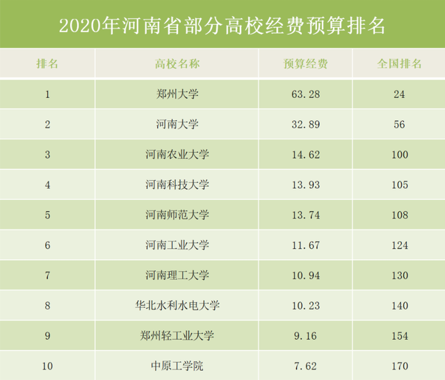 河南省对比陕西省gdp_同样坐拥伏牛山,为何南阳西峡的名气,远不如洛阳栾川(3)