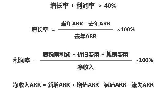 增长率(growth)可以简单定义为arr