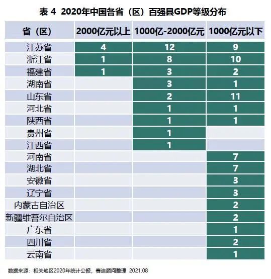 2021年陕西省各市gdp_2021年上半年陕西省GDP