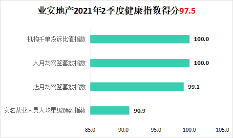 深圳中介排名_深圳高楼大厦排名