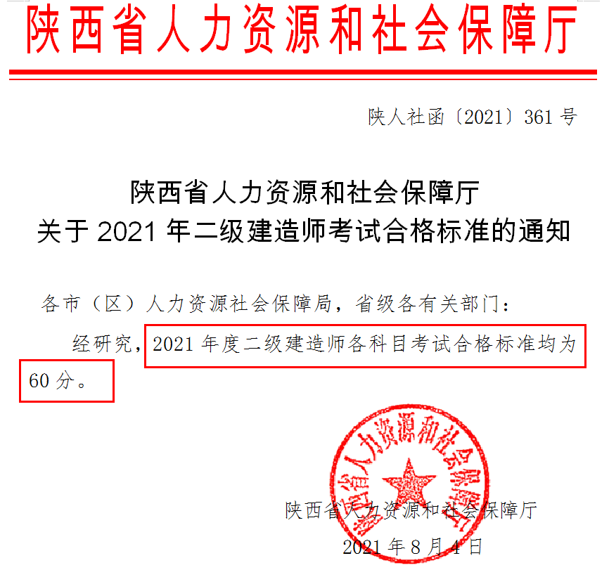 陕西2021年二建合格标准为:法规60,管理60,实务60,与2020年陕西二建