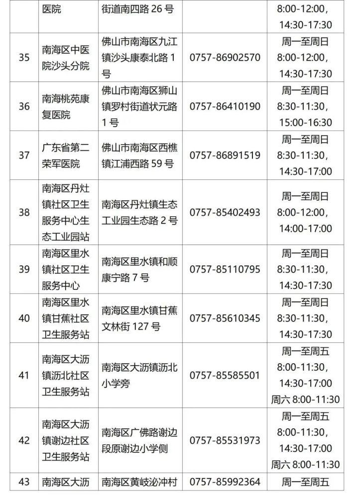 潮州市人口有多少2021_2021潮州国考报名人数统计 第二天潮州70人过审(2)