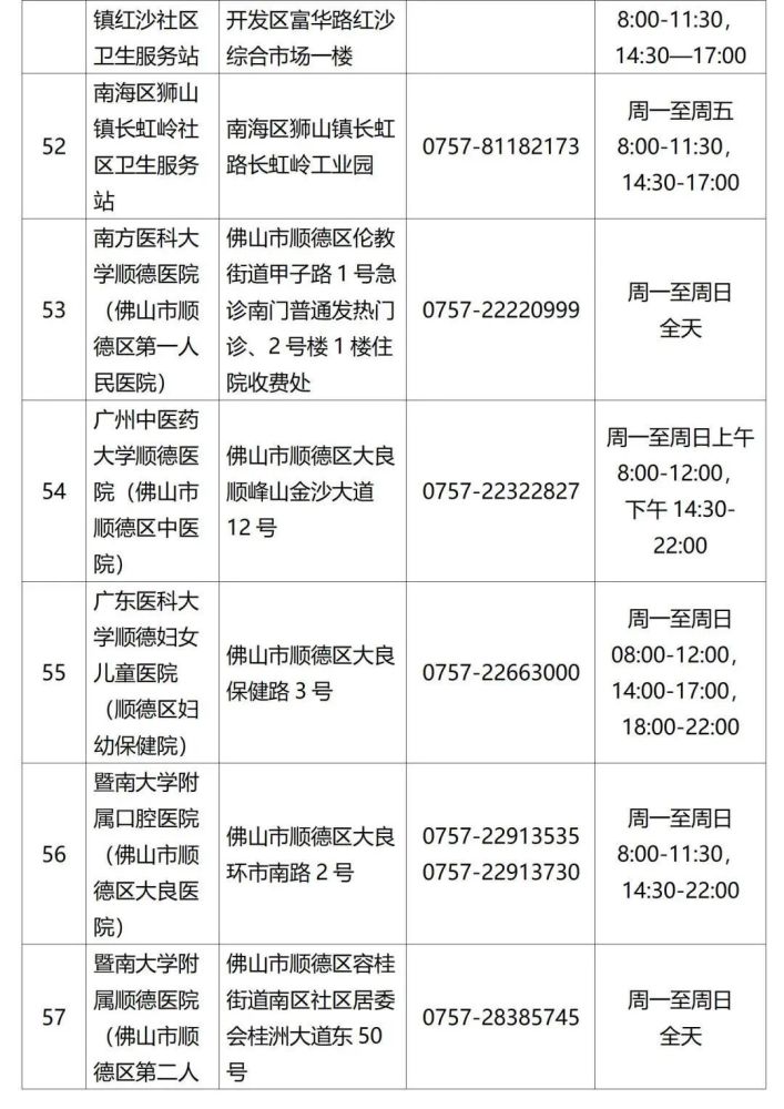 潮州市人口有多少2021_2021潮州国考报名人数统计 第二天潮州70人过审(2)