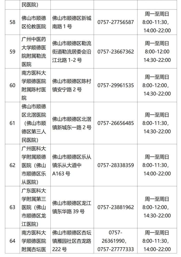 潮州市人口有多少2021_2021潮州国考报名人数统计 第二天潮州70人过审(3)