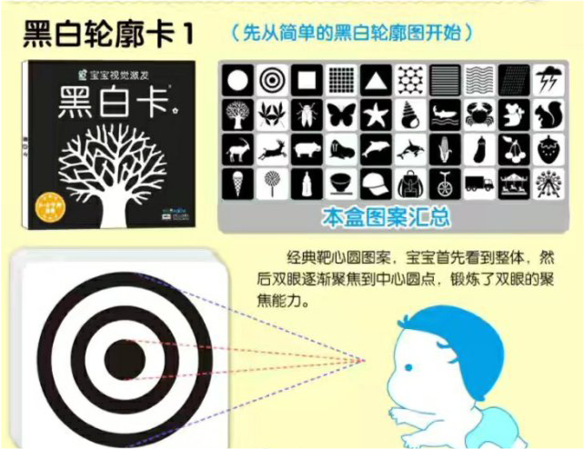 0-36个月宝宝视力发育