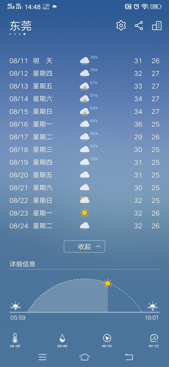 河津天气预报一周天气_(河津天气预报一周天气情况)