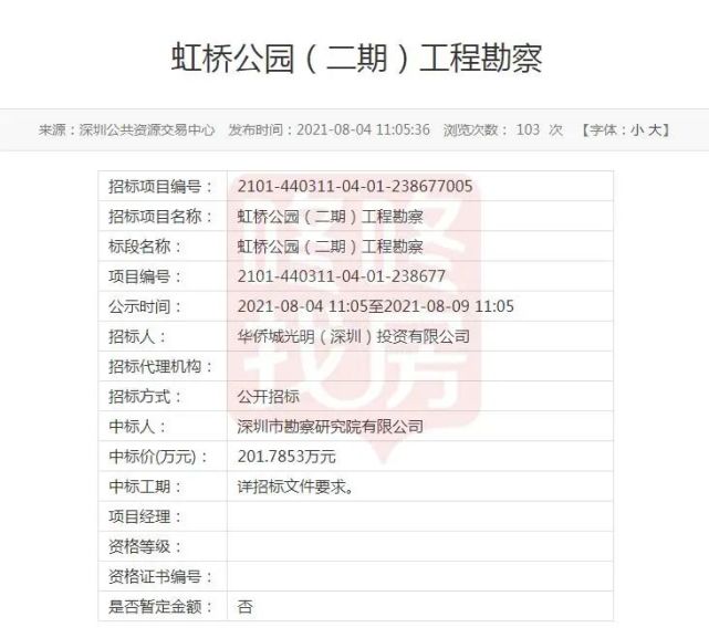 动态丨虹桥公园2期,红岭集团大鹏校区又近一步!阶段性工程中标