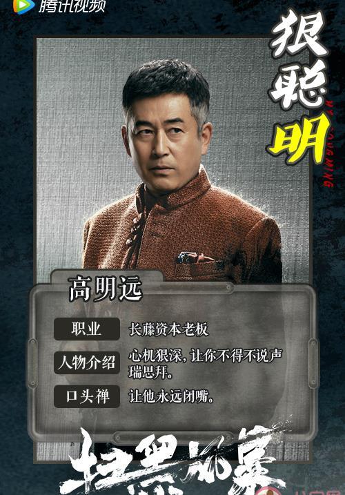 《扫黑风暴》各人物角色关系介绍 李成阳是好人坏人