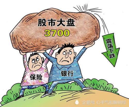 通达信如何看异动板块_板块异动_福建板块异动