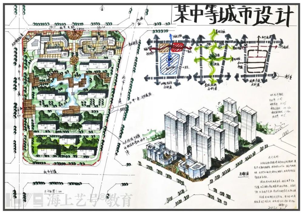 快题课堂某中等城市地块城市设计