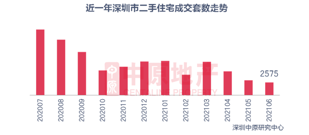 2021最新gdp排名_2021一季度各省份GDP排名 最新统计