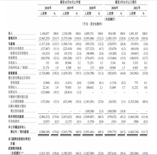 简谱延时_儿歌简谱