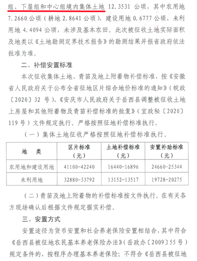 涉及这几个村|岳西县|房屋|安庆|层高