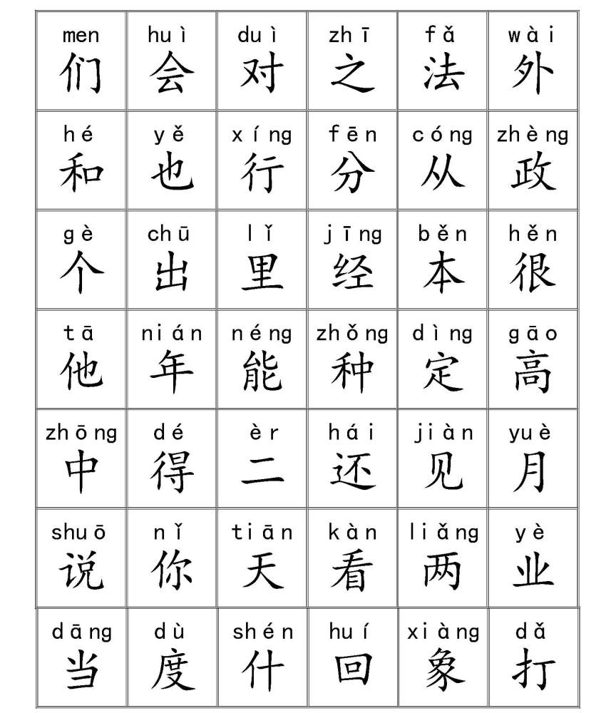 小学生3000识字表含有拼音(建议打印)