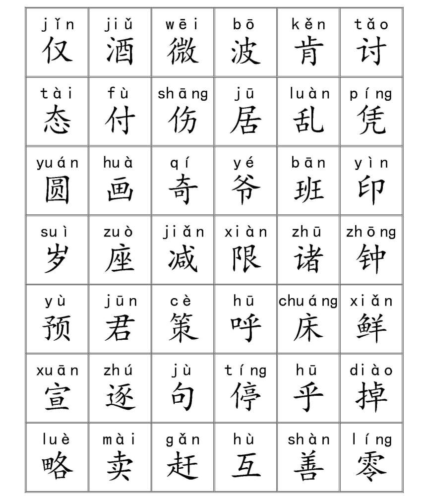 小学生3000识字表含有拼音(建议打印)