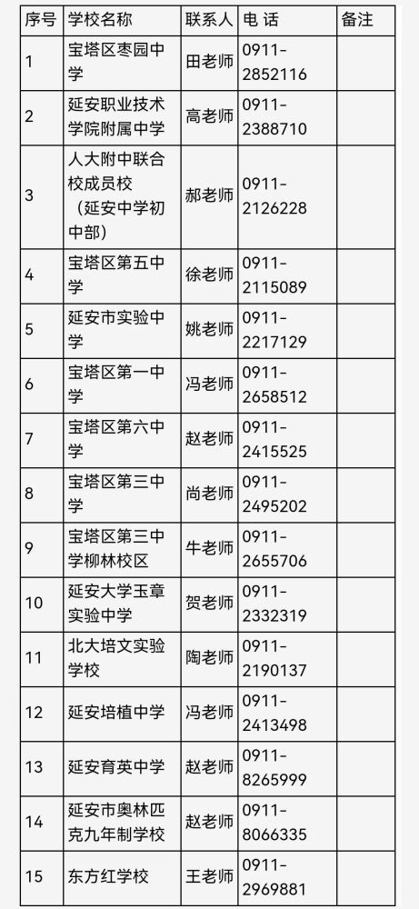 延安人口2021_2021延安市事业单位公开招聘工作人员计划核减核销公告