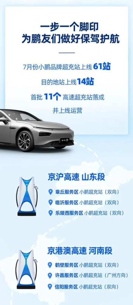 小鹏招聘_招聘信息 小鹏汽车2022届探索者计划网申进入倒计时,赶紧抓住最后的上车机会