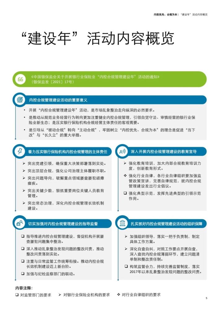 德勤:内控合规管理建设年活动要点解析与建议