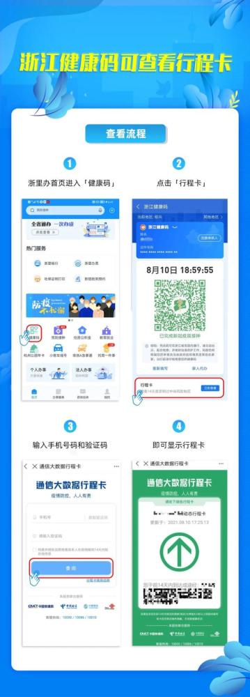 码"优化融合行程信息,核酸检测结果等多项服务信息,"一码通行"更便捷