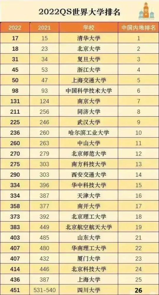 工科高校排名_小栗旬热血高校(2)
