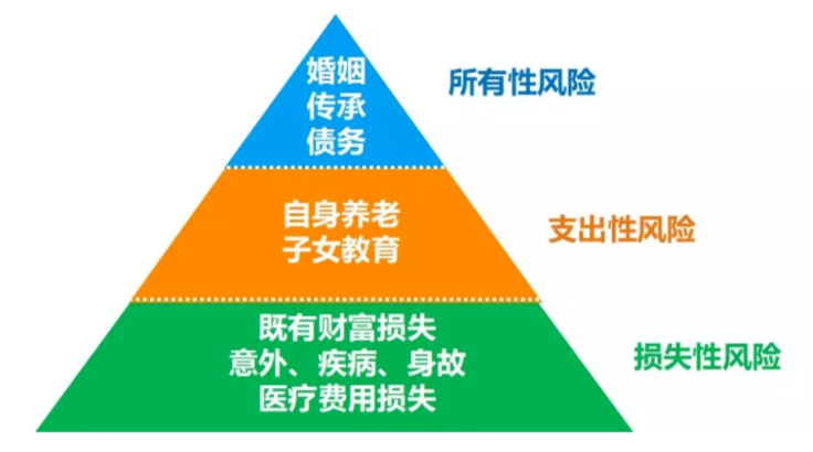 流动人口法_常住人口突破1000万 西安已迈入 超大城市 圈(3)