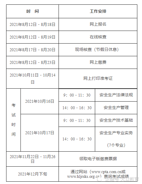 黑龙江2021年中级安全工程师考试报名时间8月12日-18日