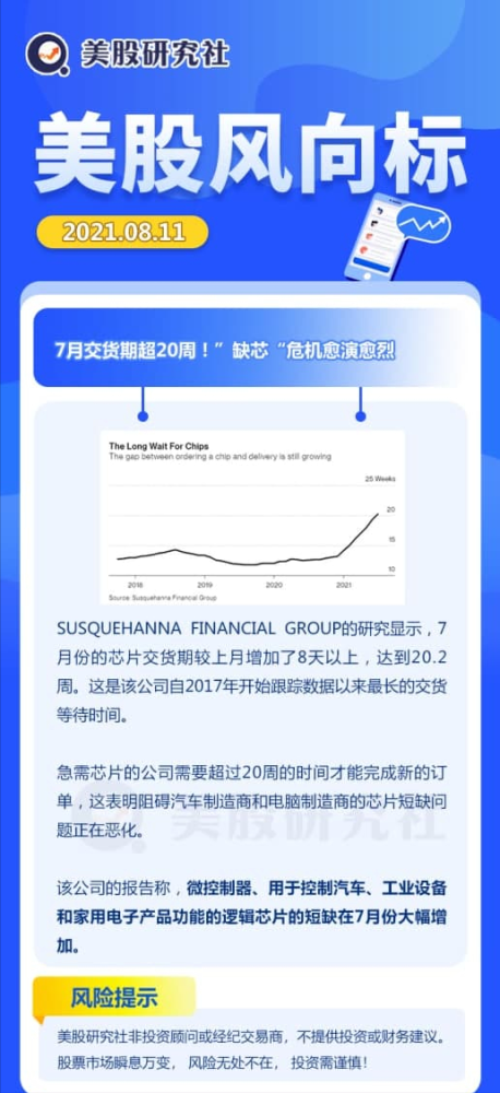 新加坡2021年gdp_经济前景一片光明 新加坡上调2021年GDP增速预估至6 7(3)