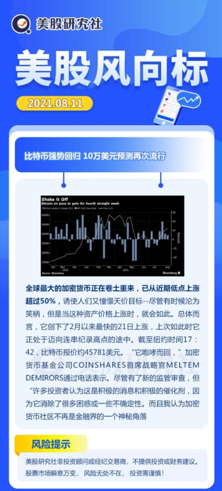 新加坡2021年gdp_经济前景一片光明 新加坡上调2021年GDP增速预估至6 7(2)