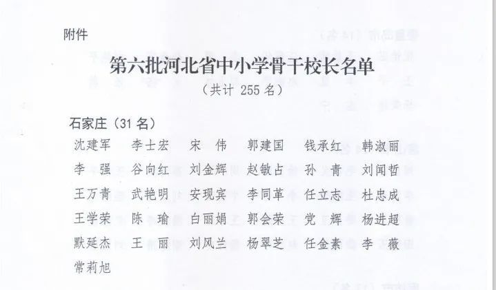 隆尧两名河北省中小学骨干校长名单来了