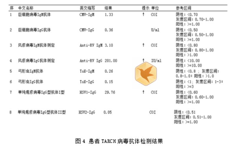 异型淋巴细胞高达14%,诊断却并非传染性单核细胞增多症