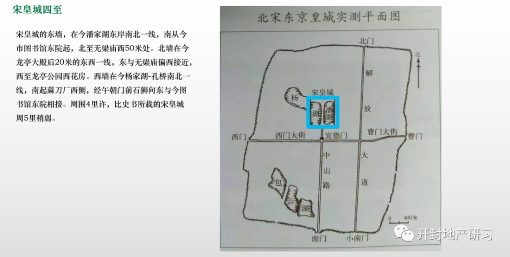 开封城摞城,六朝皇宫,皇家园林艮岳