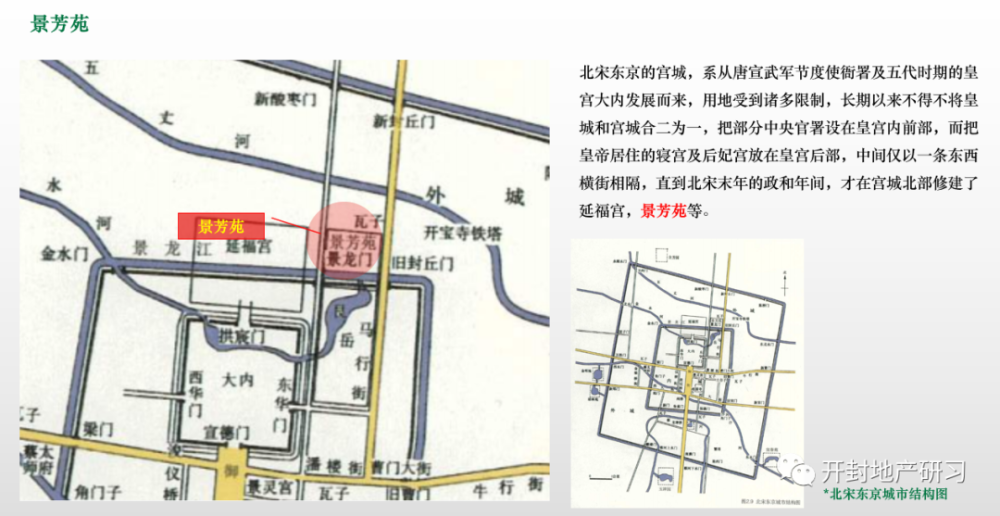 开封城摞城,六朝皇宫,皇家园林艮岳
