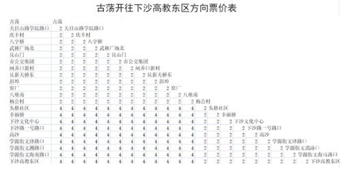 公车简谱_儿歌简谱