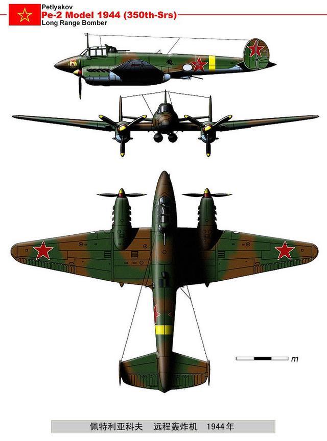 苏联二战军用飞机图鉴,包括大部分型号