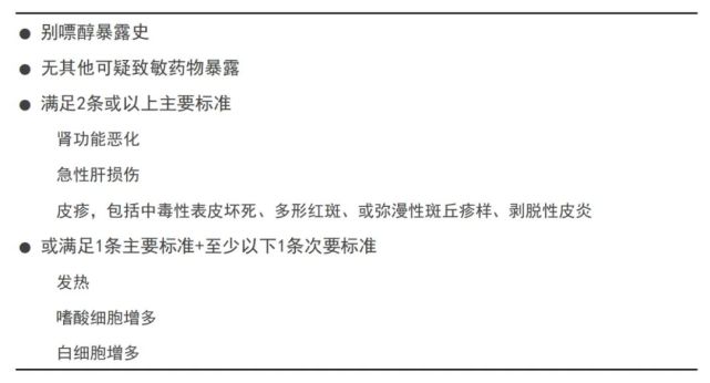 降尿酸首选别嘌醇?如何避免超敏反应?