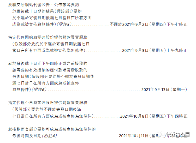 顺丰 入主 嘉里物流读秒 收到10.26亿股有效接纳,已经持有51.5 多头仓位,要约接纳明日结束