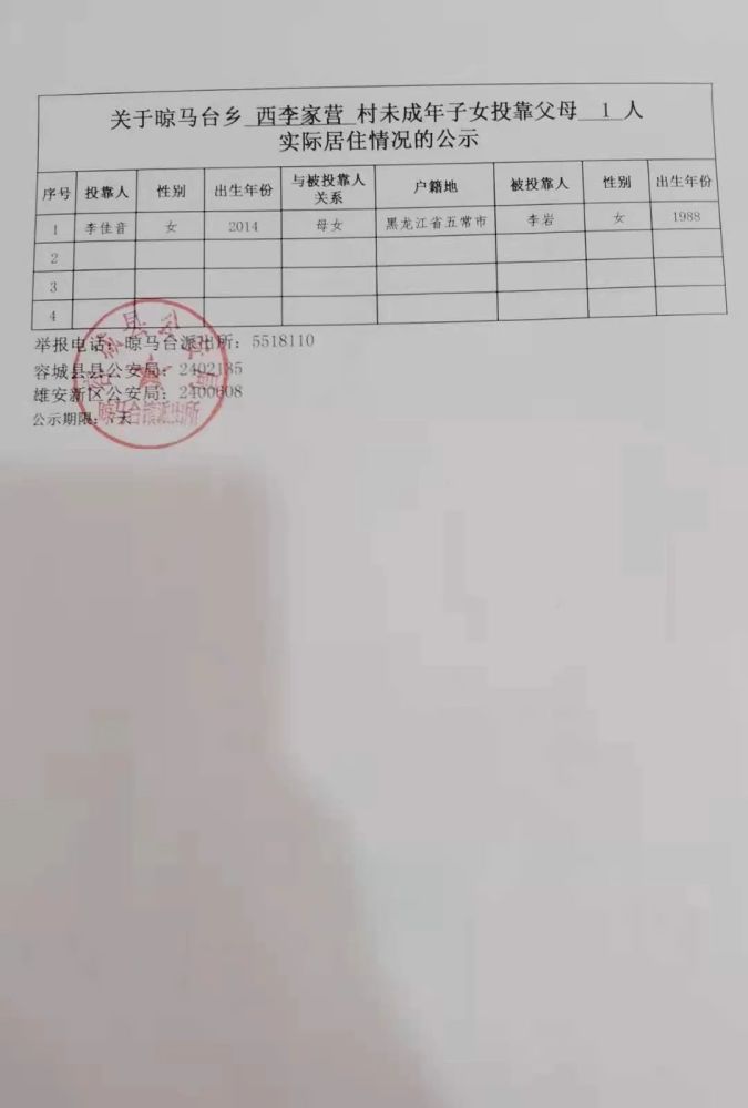 公示:涉及容城县晾马台镇张庄村,西李家营村